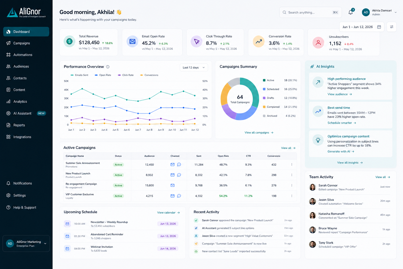 Alignor AI marketing platform preview
