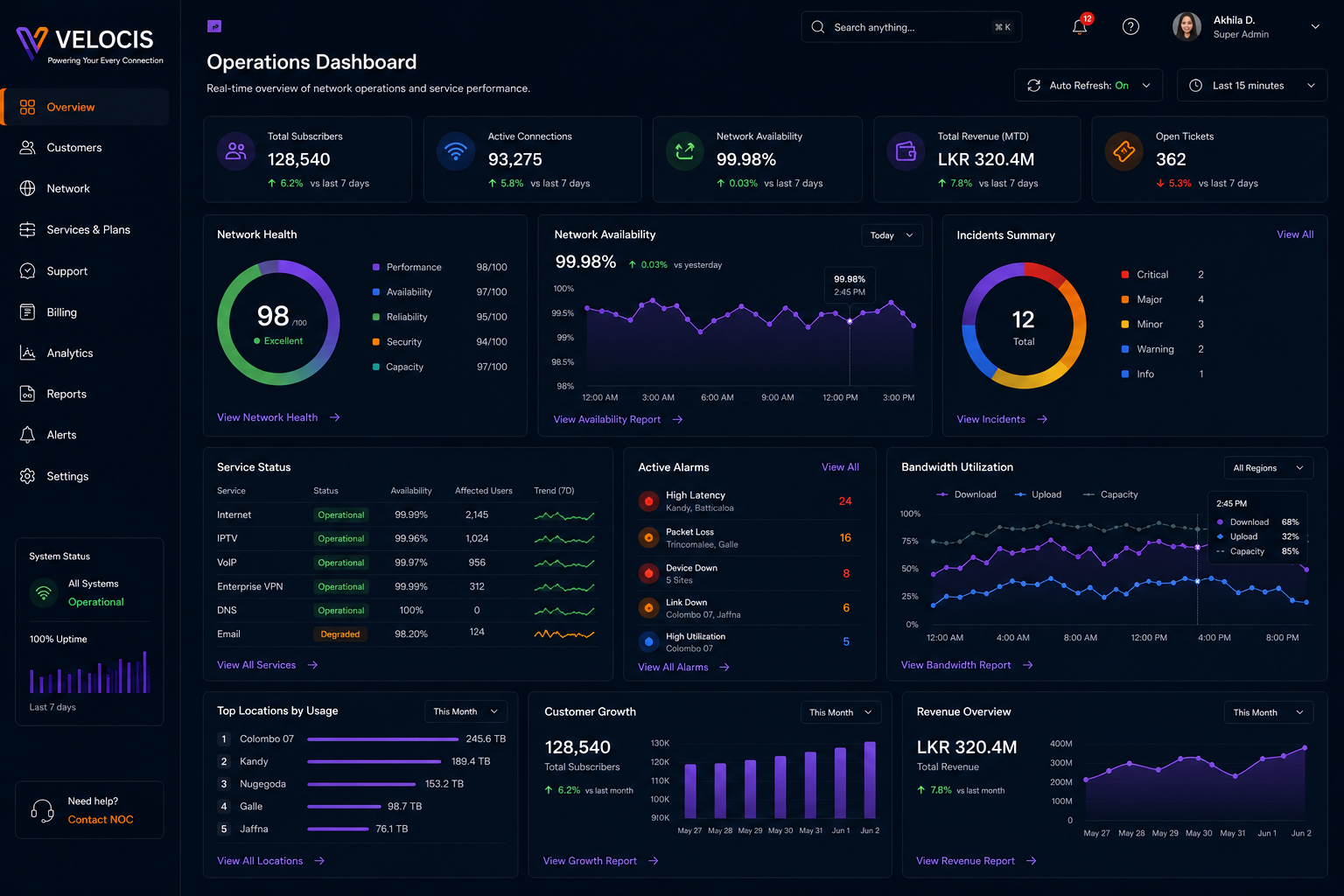 Velocis network management platform preview